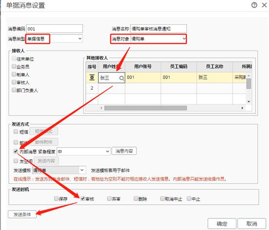 ���������ۺ����