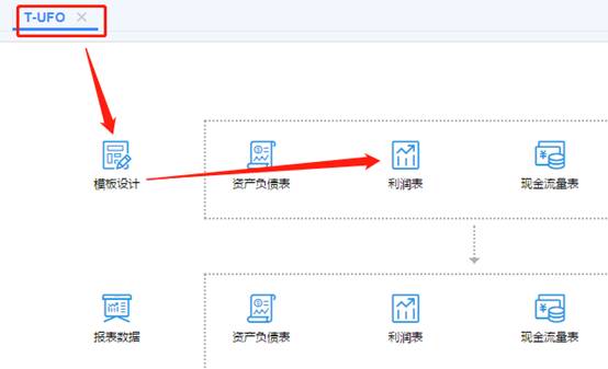 �������Ѵ�����
