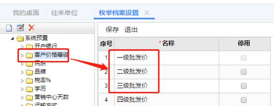 �������Ѵ�����