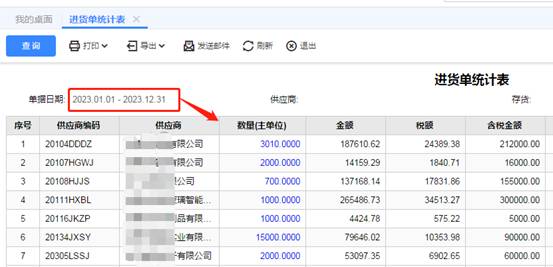 �������ڷֹ�˾