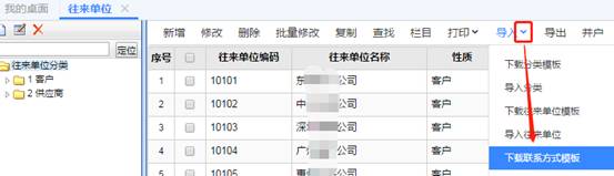 �������ڷֹ�˾