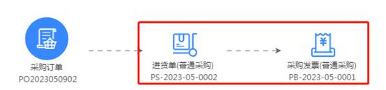 ���������ۺ����