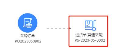 ���������ۺ����