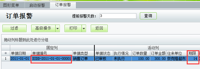 �������Ѵ�����