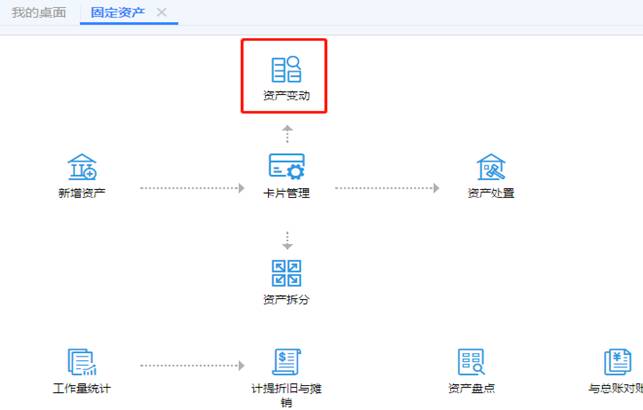 �������ѹ�˾��ַ