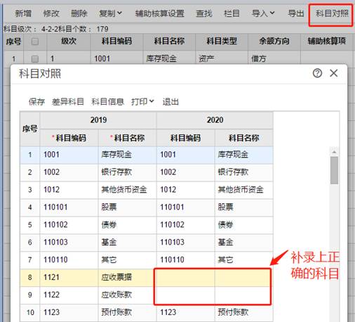 �������Ѵ�����