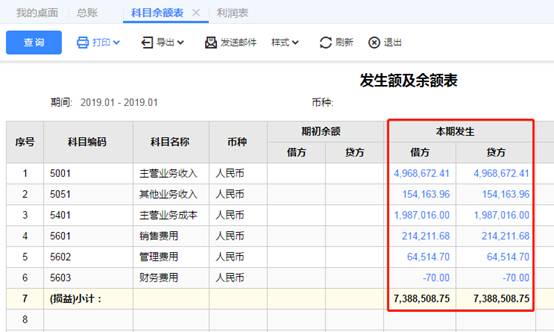 �������Ѵ�����