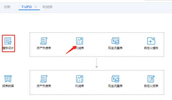 �������Ѵ�����