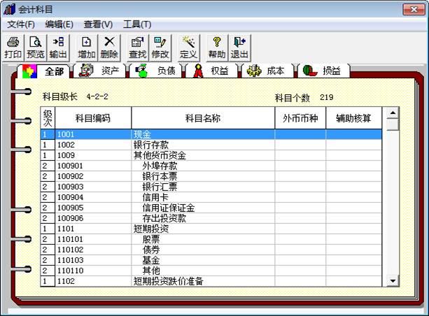 �������Ѵ�����