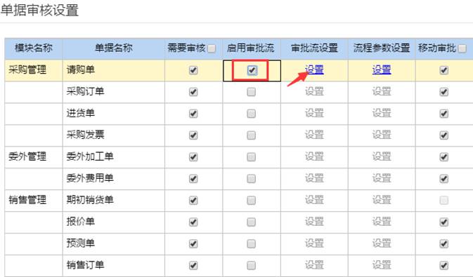 �������Ѵ�����