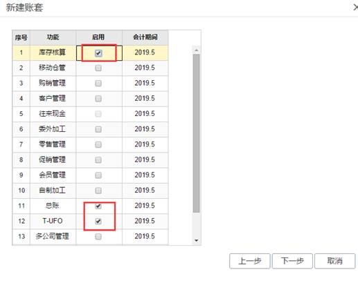 �������Ѵ�����