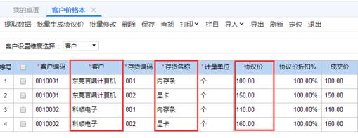 �������Ѵ�����