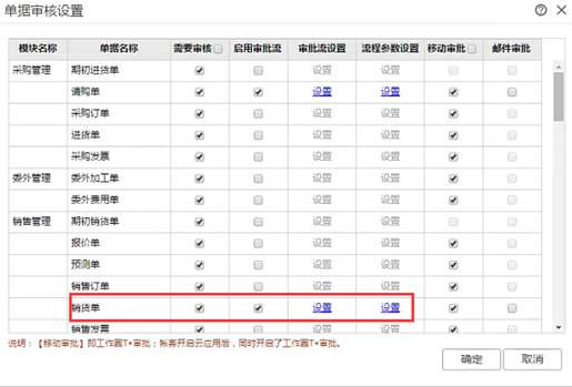 �������Ѵ�����