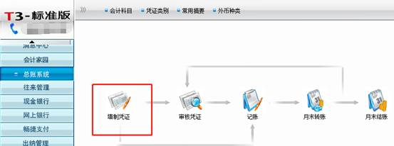 ��ݸ����