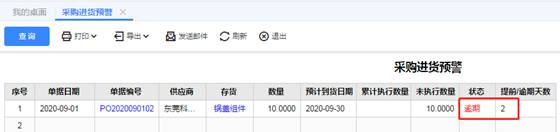 ��ݸ����