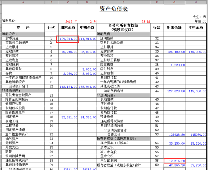 �ʲ���ծ��