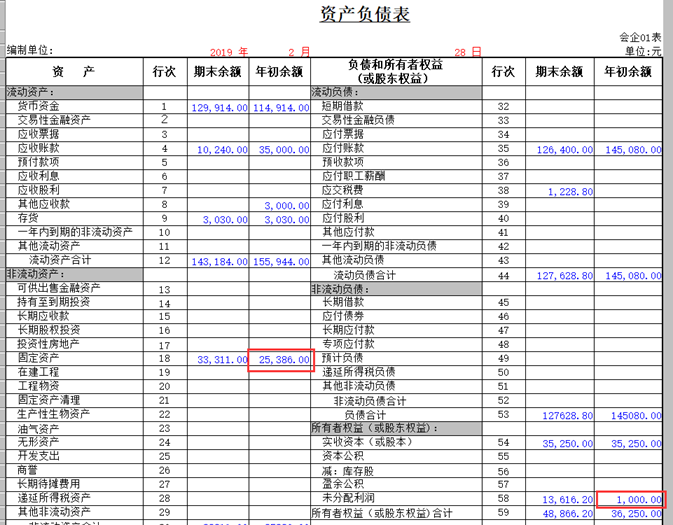 ���������ͼƬ����