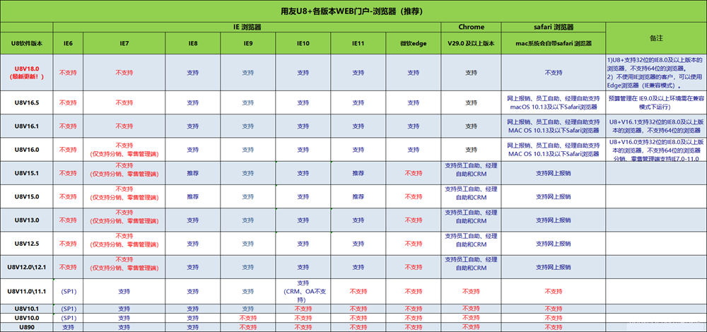 ���������ͼƬ����