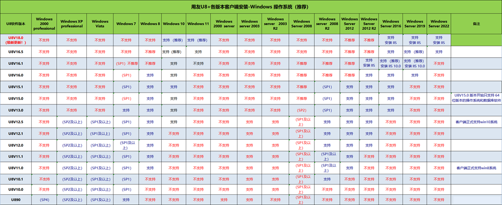 ���������ͼƬ����