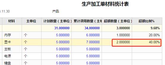 ��ݸ����