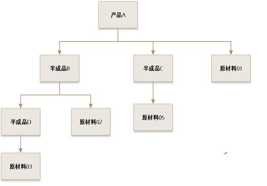 ��ݸ����