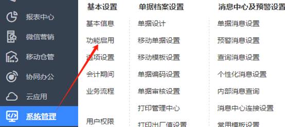 ��ݸ���Ѵ�����