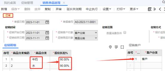 ��ݸ���Ѵ�����