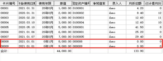 ��ݸ����