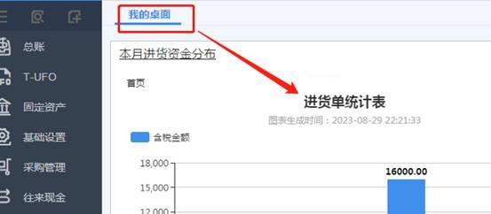 ��ݸ����