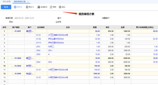 ��ݸ����