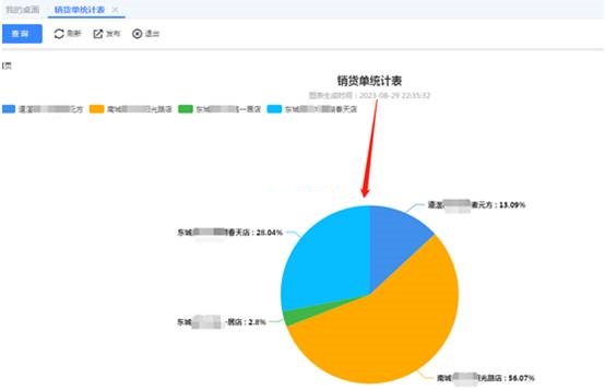 ��ݸ����