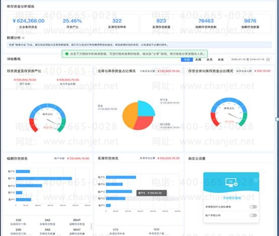 ��ݸ��������