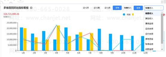 ��ݸ��������