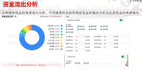 ��ݸ��������