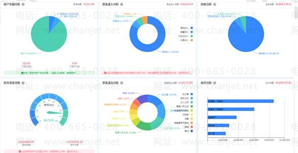 ��ݸ��������