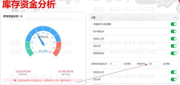 ��ݸ��������