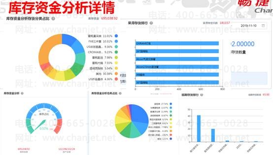 ��ݸ��������