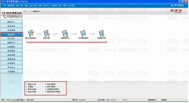 ���Ѳ�������