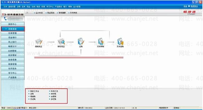 ���Ѳ�������