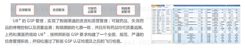 ����U8+�ϸ�� GSP ����