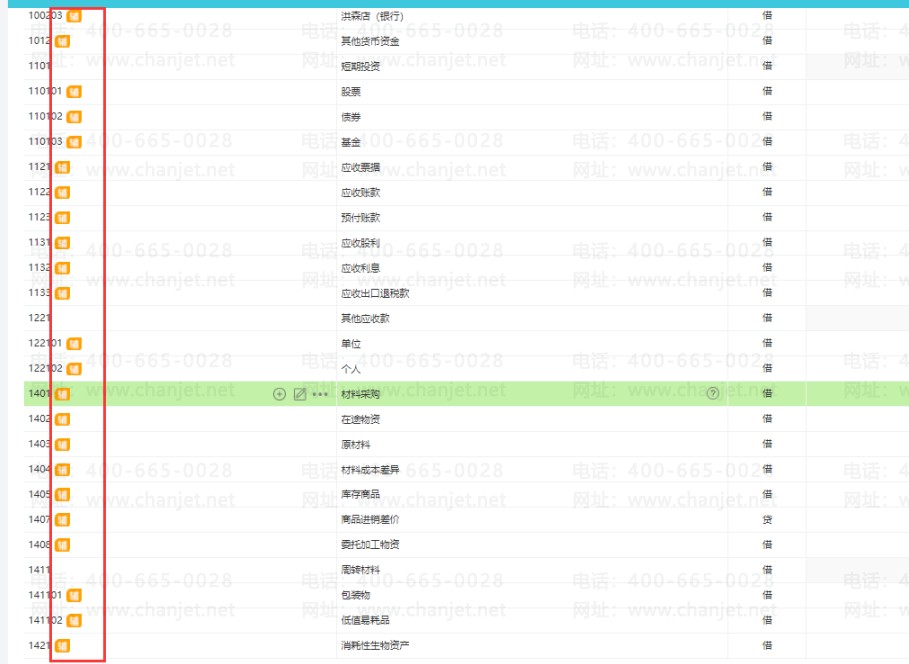 �������Ѳ�������