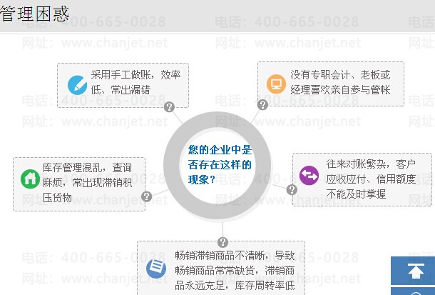 ���Ͻ���������