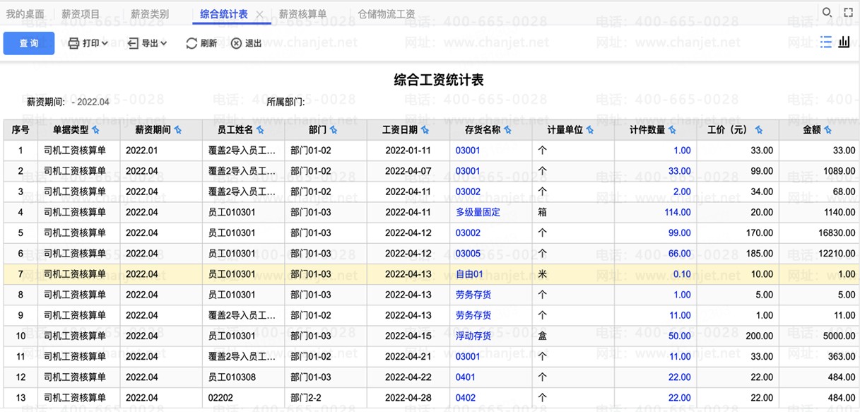 ��������