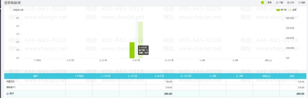 �ϲ���������