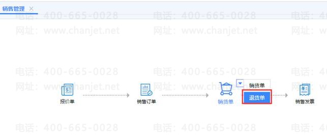 �ϲ���������