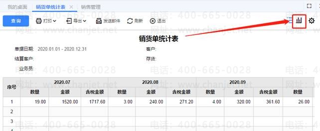 �ϲ�����Ӫ����������