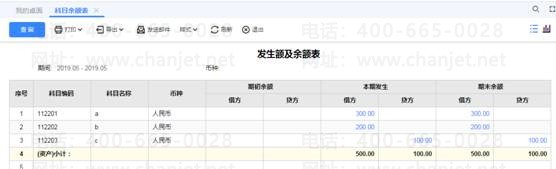 �ϲ���������