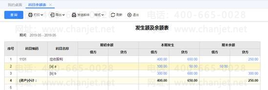 �ϲ���������