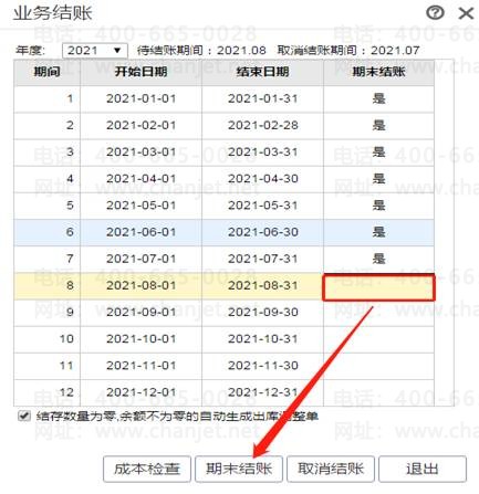 ��ҵ��������