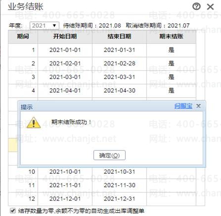 ��ҵ��������